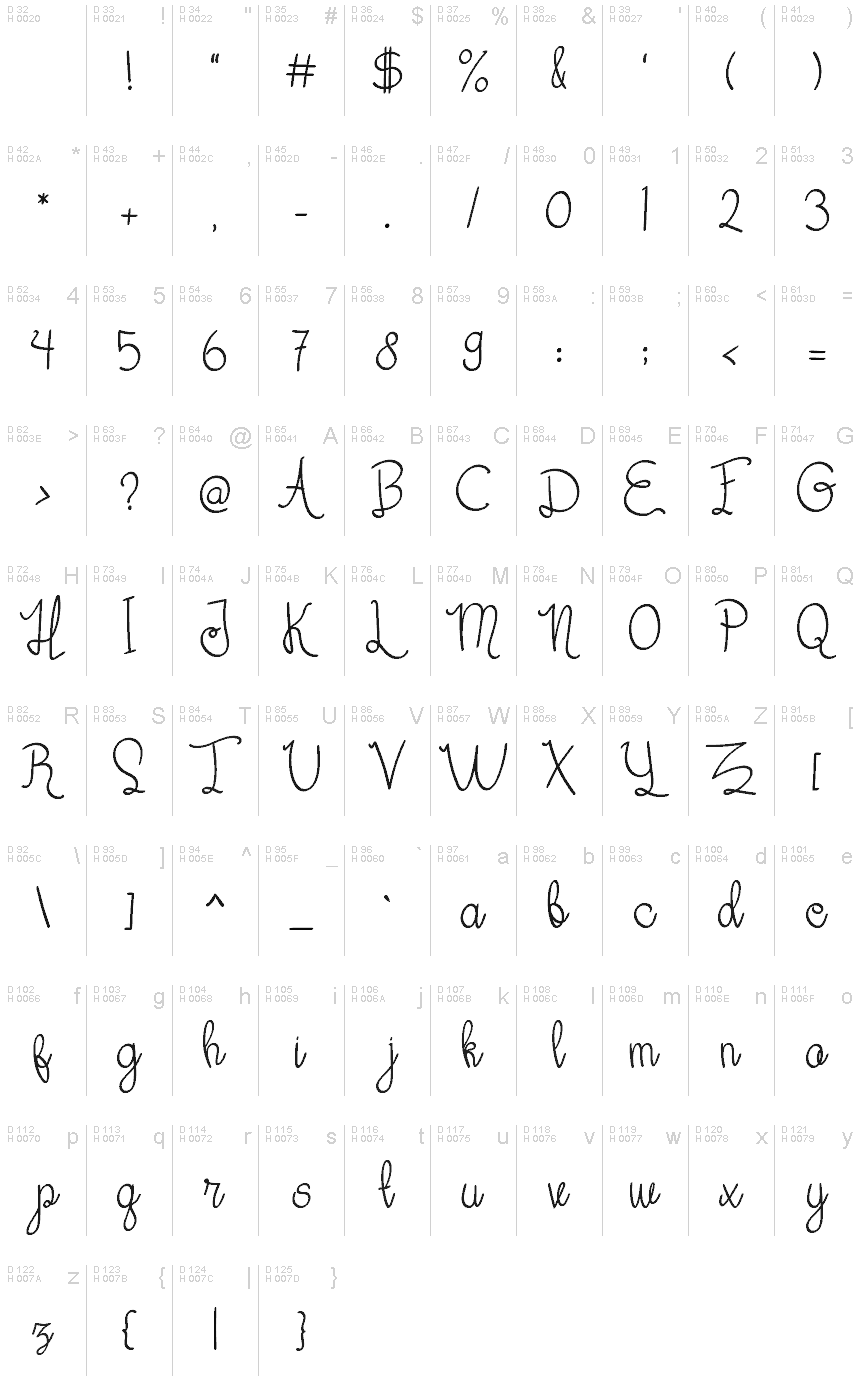 Latin de base - Table de caractères
