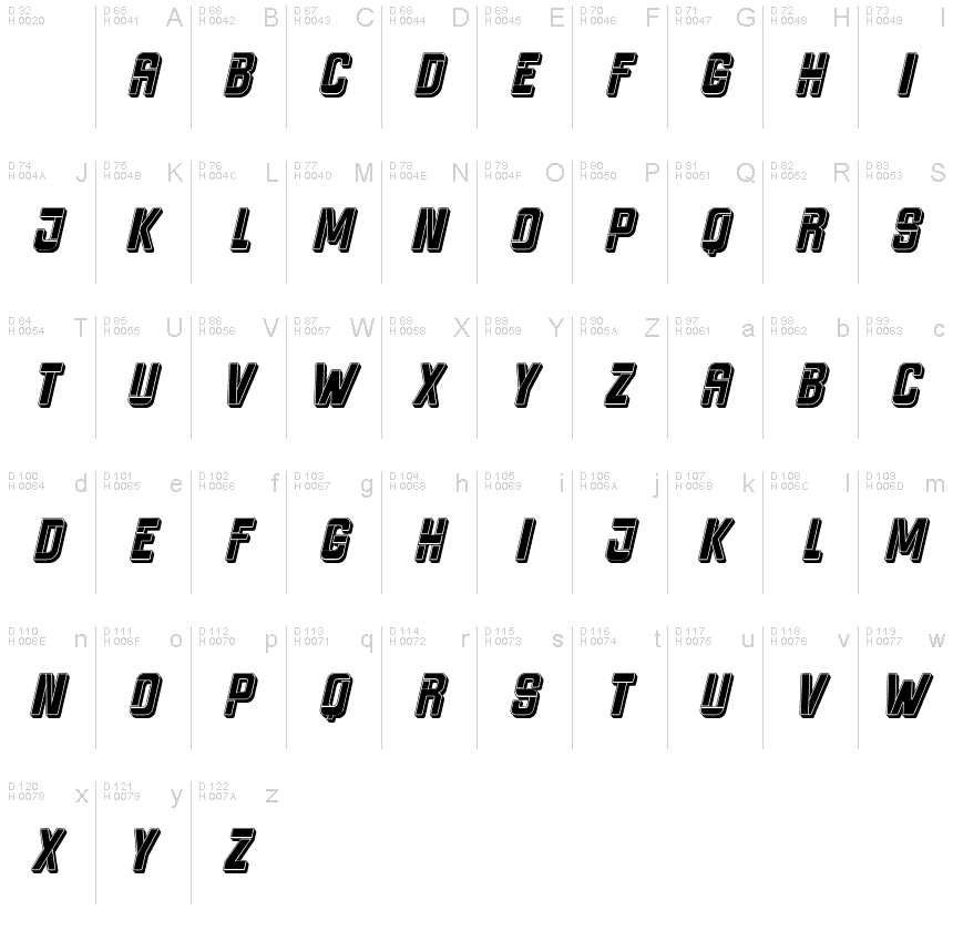 Latin de base - Table de caractères