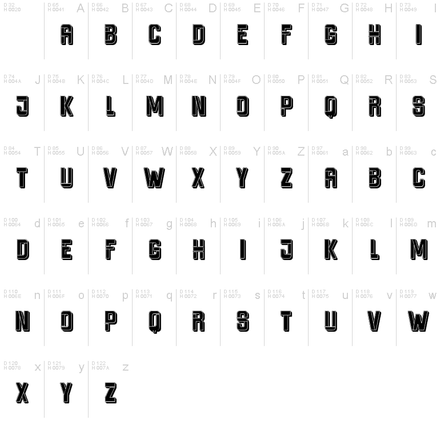 Latin de base - Table de caractères