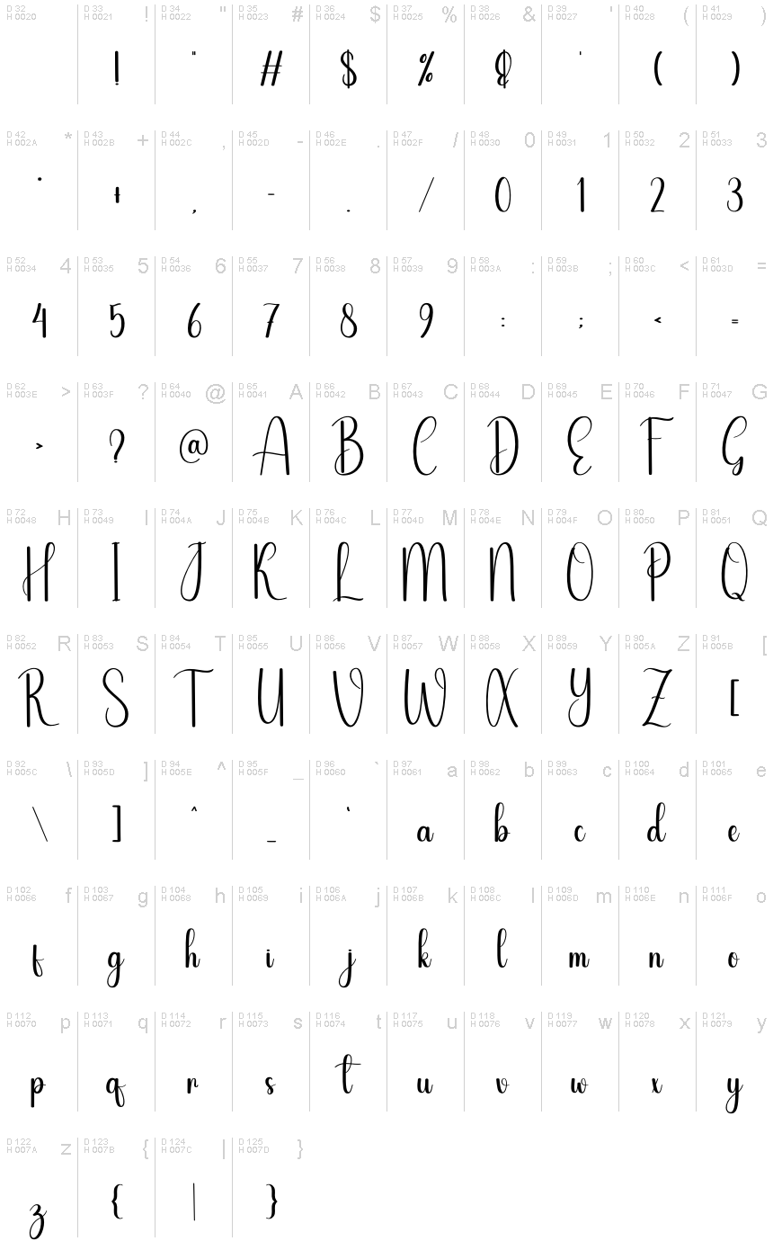 Latin de base - Table de caractères
