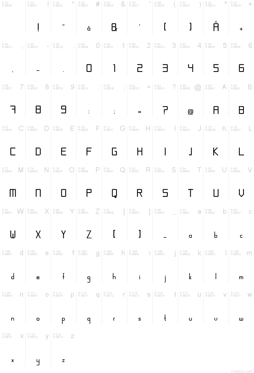 Latin de base - Table de caractères