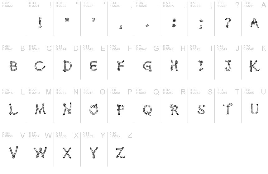 Latin de base - Table de caractères