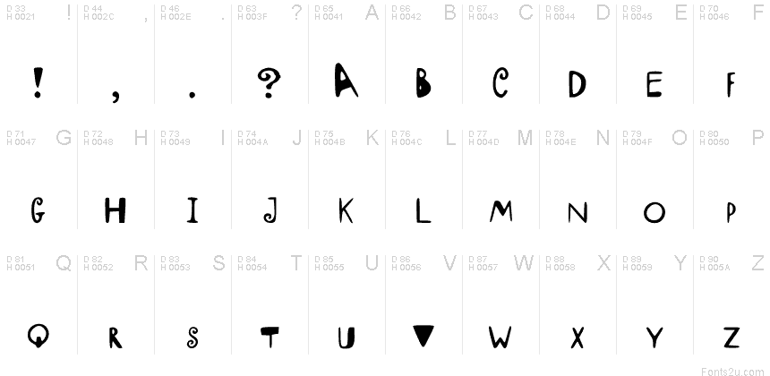 Basic Latin - charmap