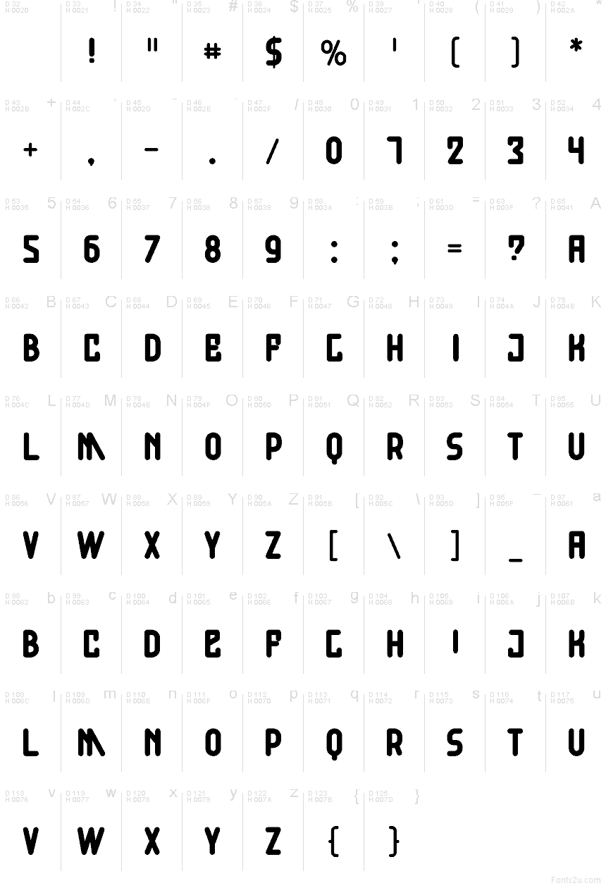 Latino di base - Mappa caratteri