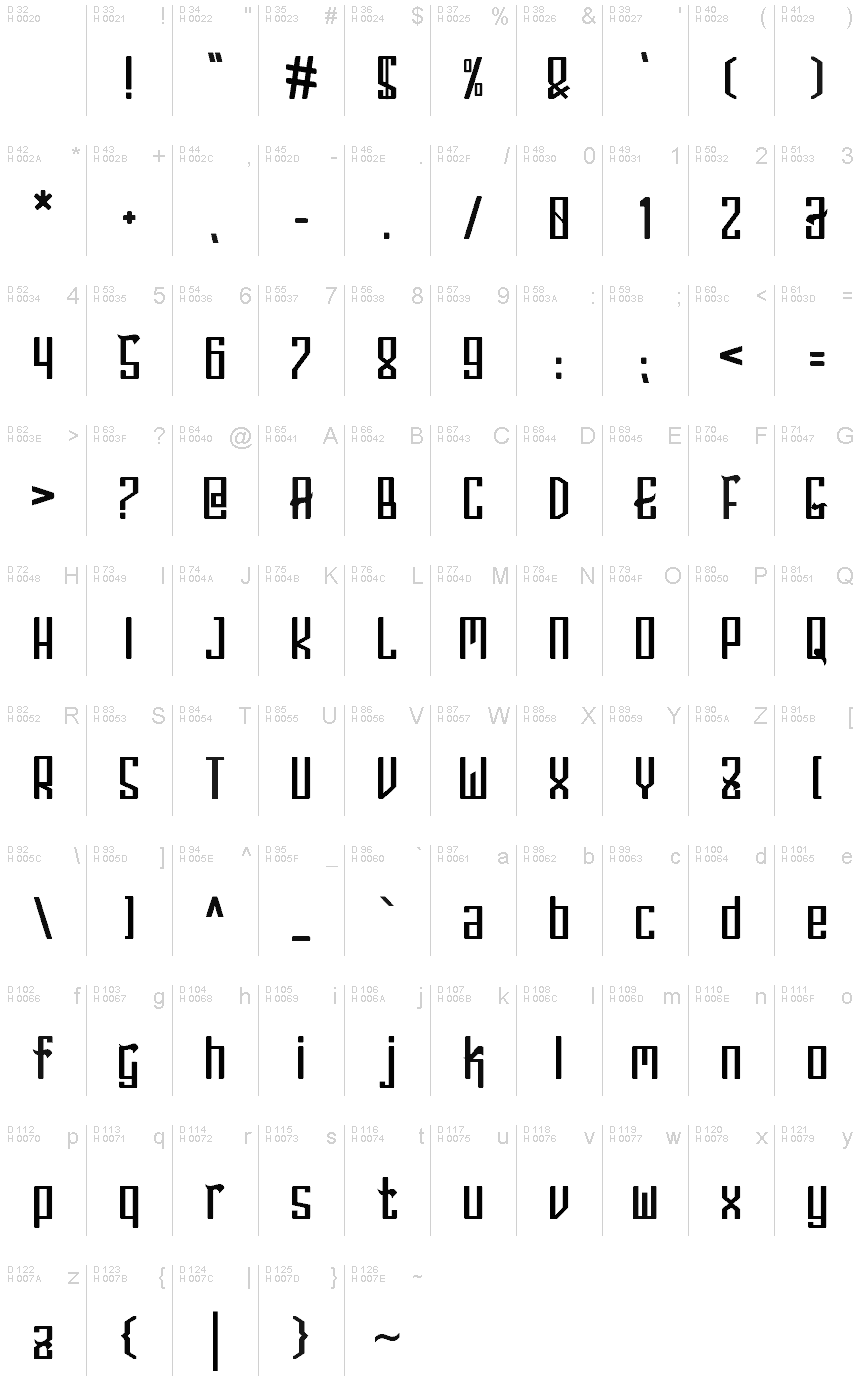 Latin de base - Table de caractères