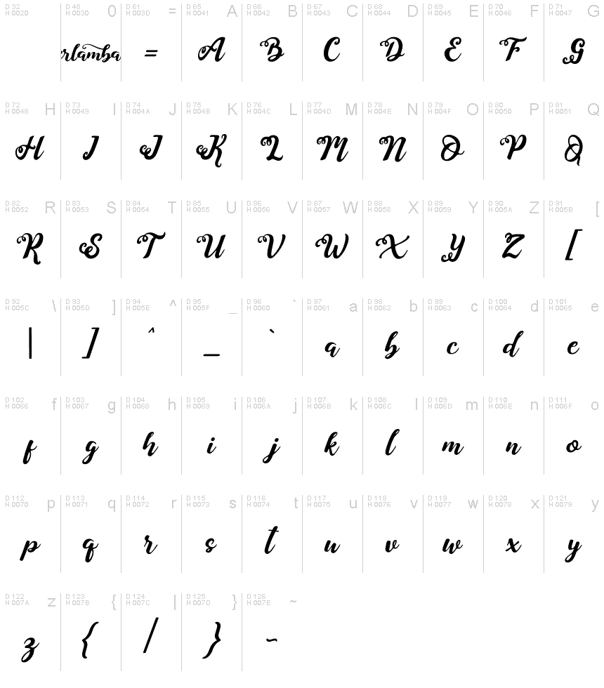 Latin de base - Table de caractères
