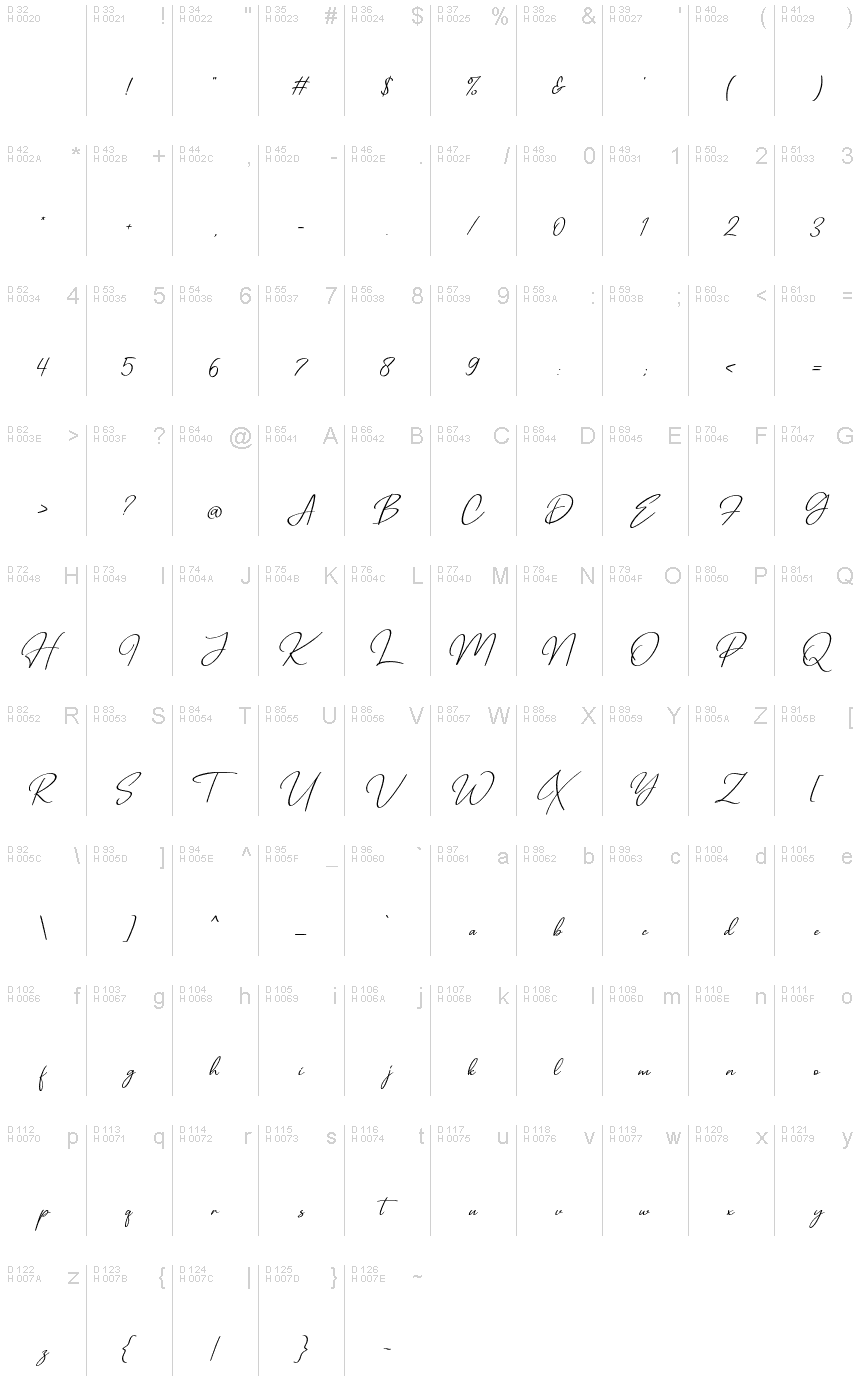 Latin de base - Table de caractères