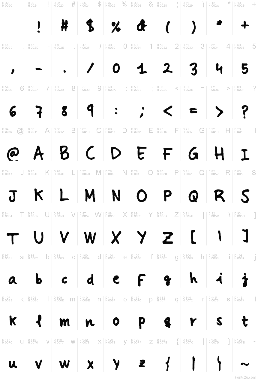 Latin de base - Table de caractères