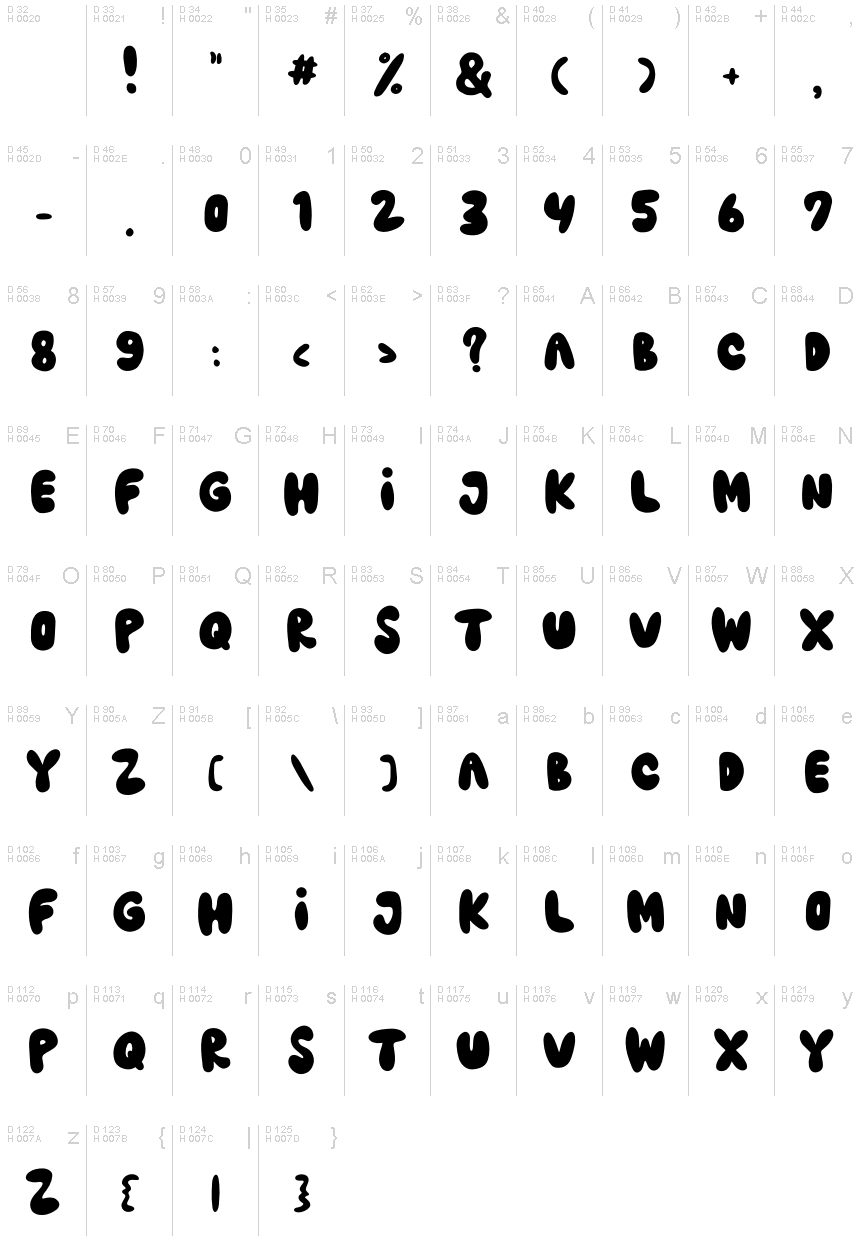Latin de base - Table de caractères