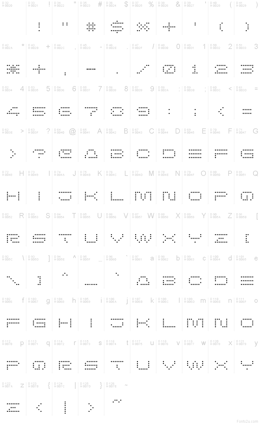 Latin de base - Table de caractères