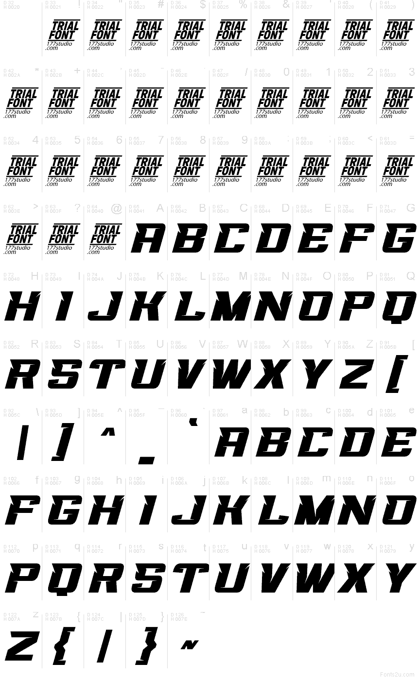 基本拉丁字母 - 字符地图