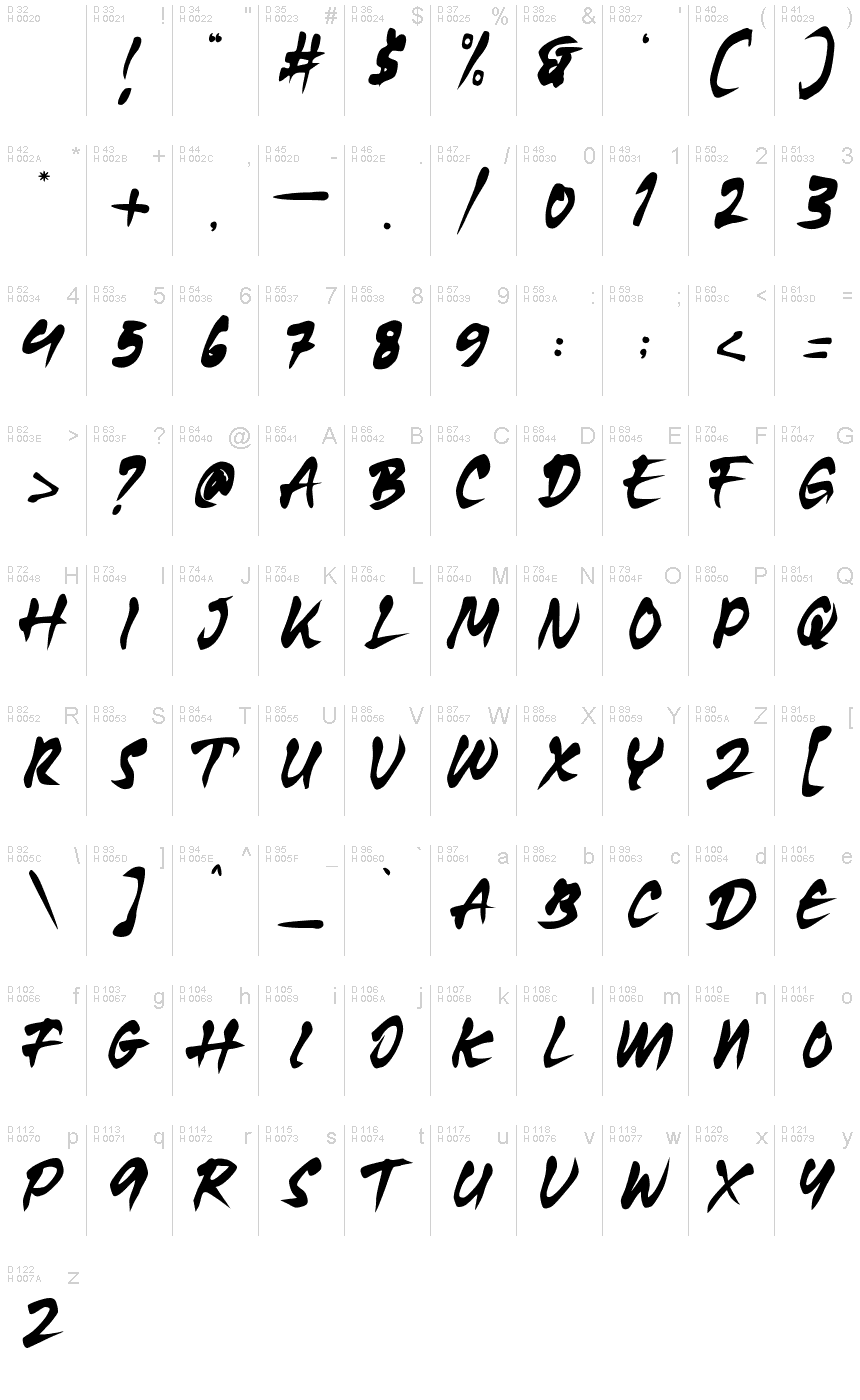 Latin de base - Table de caractères