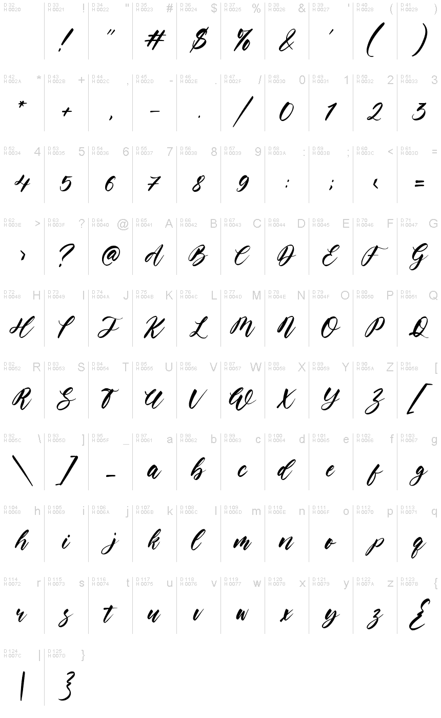Latin de base - Table de caractères