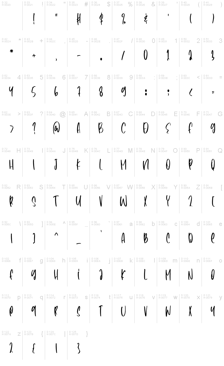 Latin de base - Table de caractères