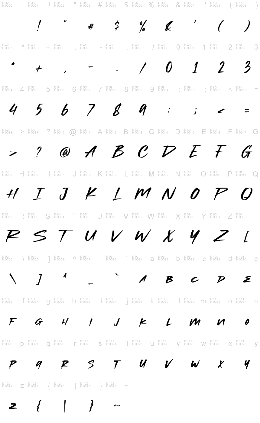 Latin de base - Table de caractères