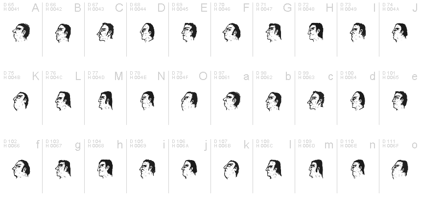 基本ラテン文字 - 文字マップ
