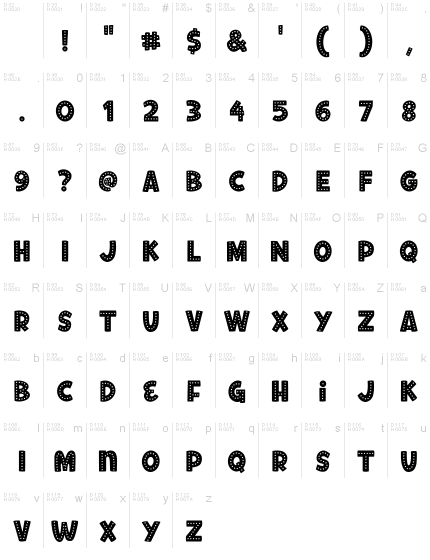 Latin de base - Table de caractères