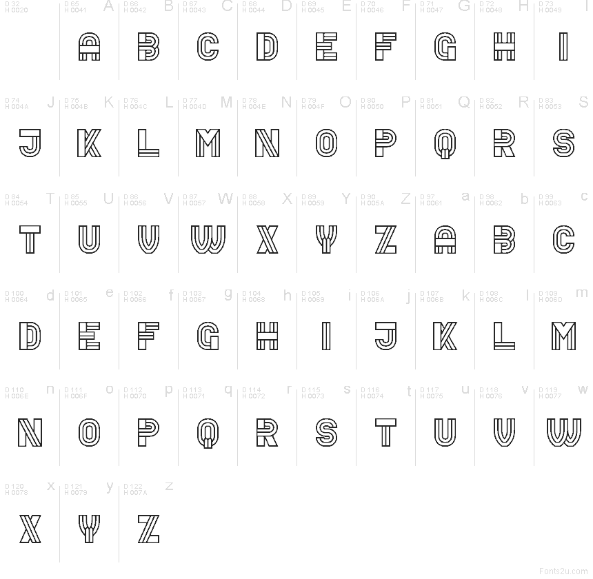 Základní latinka - Tabulka znaků