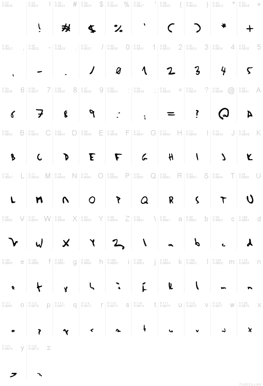 Latin de base - Table de caractères