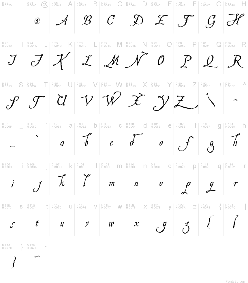 Latin de base - Table de caractères