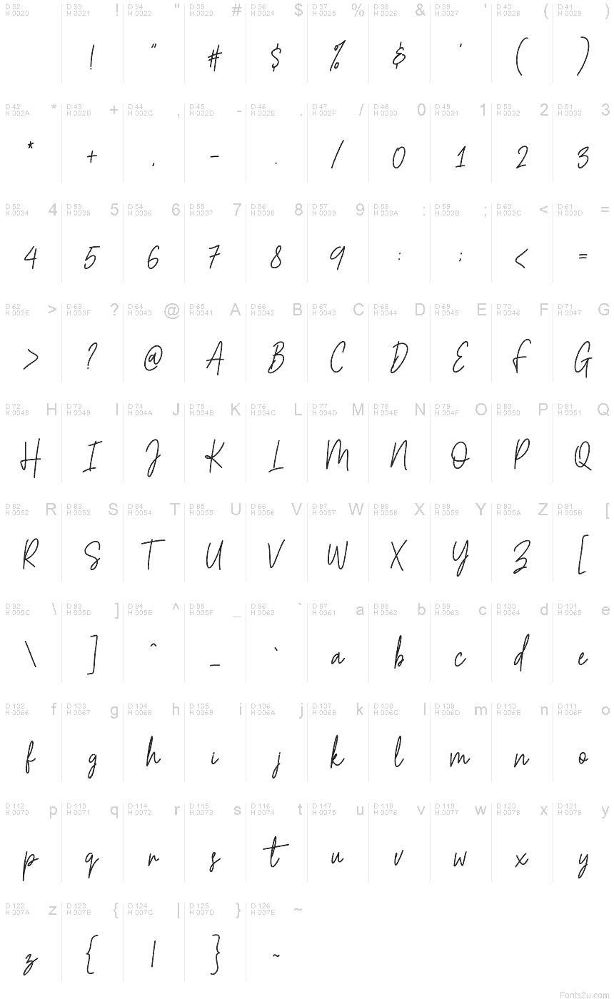 Latin de base - Table de caractères