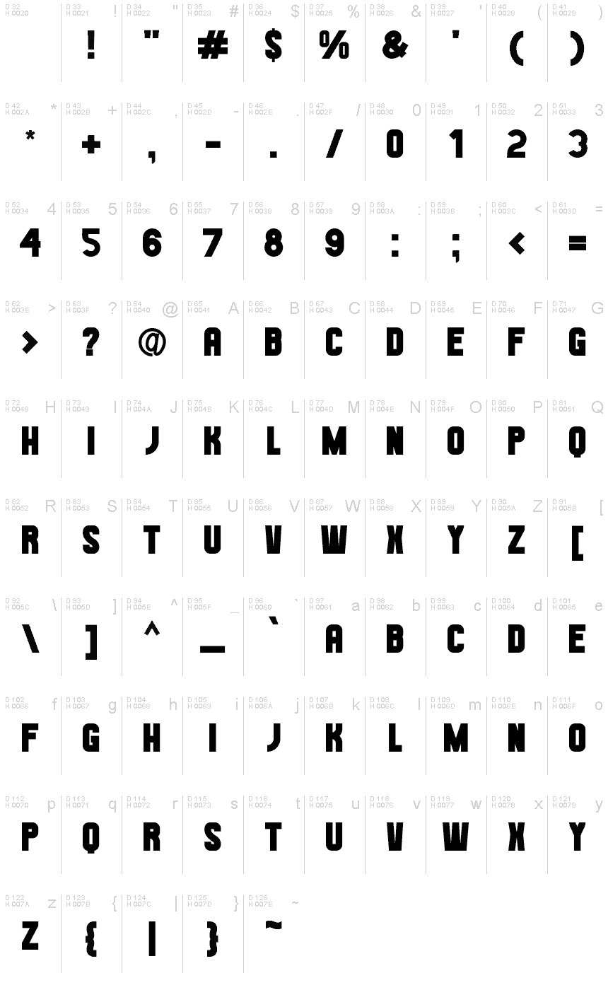 Latin de base - Table de caractères