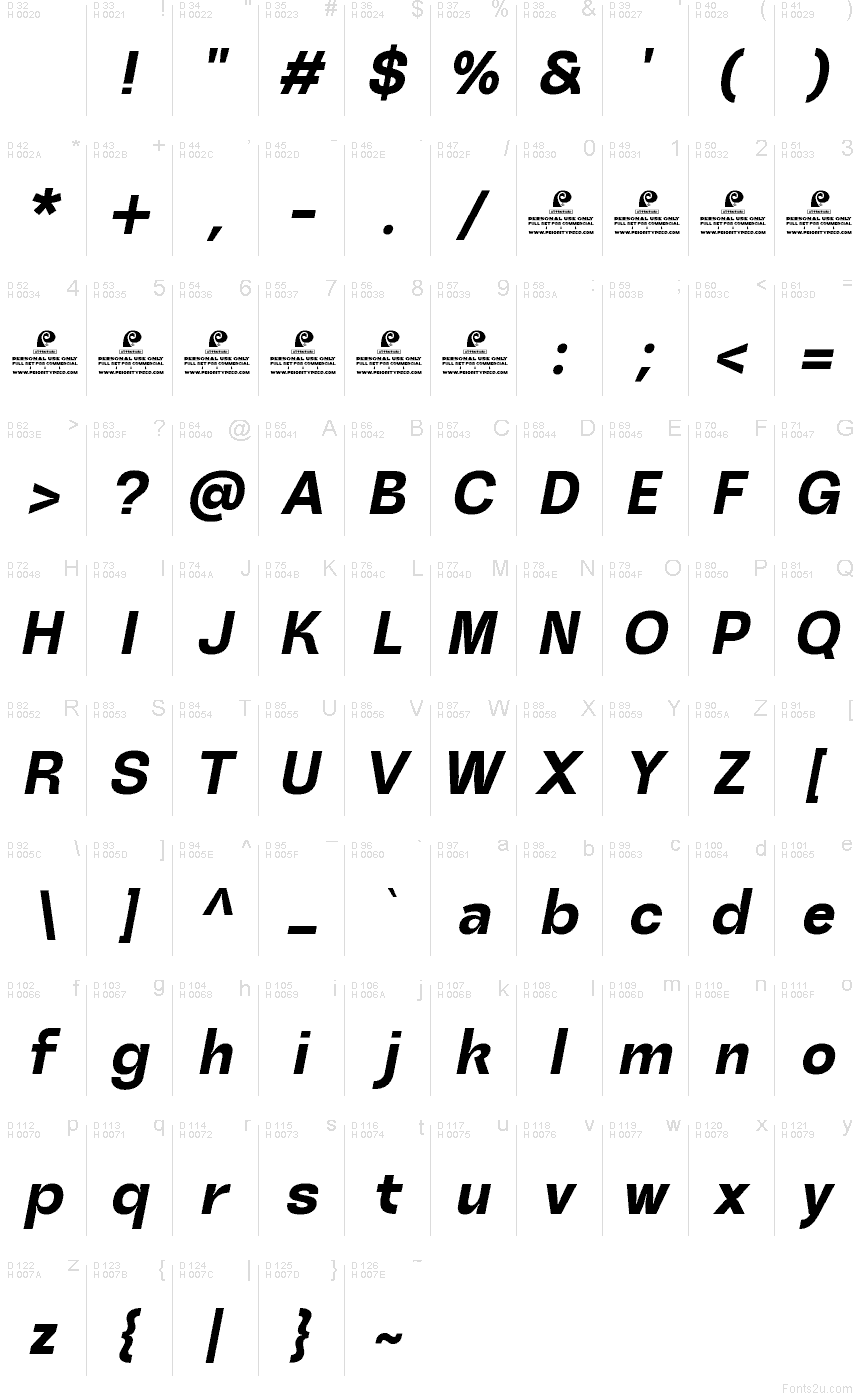 Базова латиниця - Таблиця символів