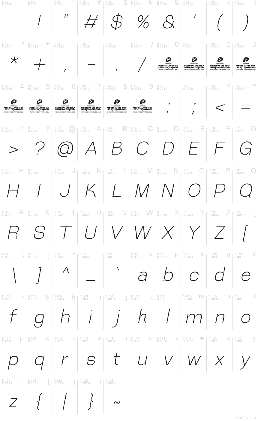 Базова латиниця - Таблиця символів