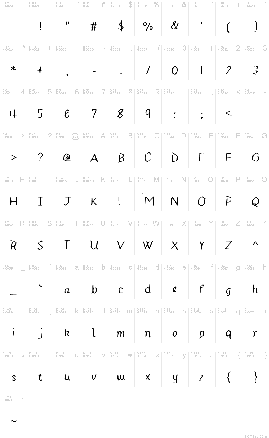 Latin de base - Table de caractères