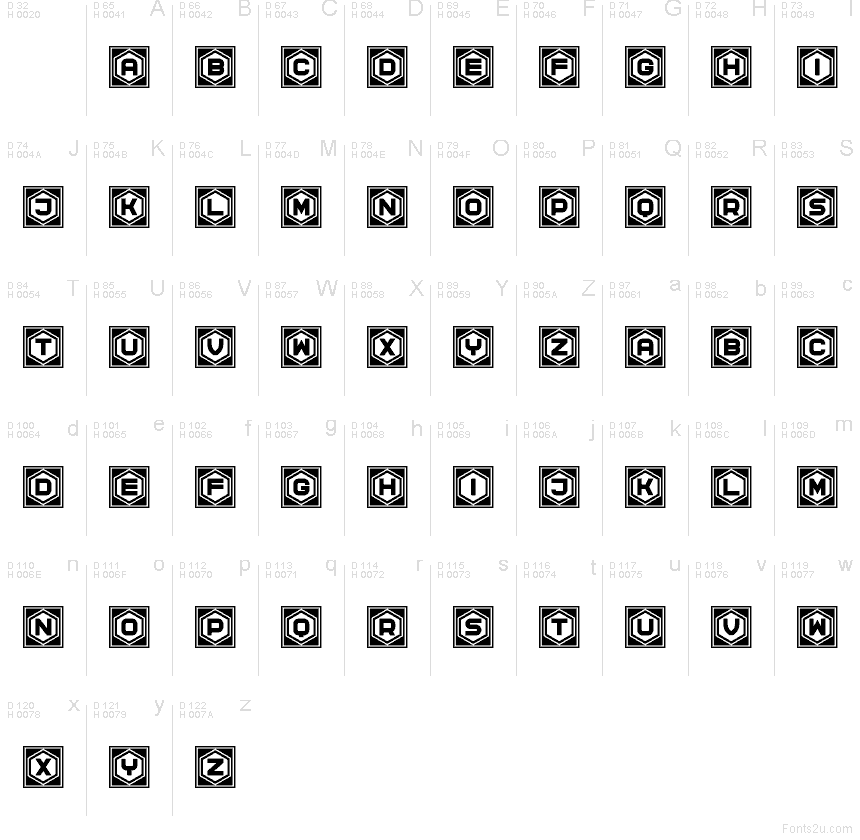 Базова латиниця - Таблиця символів