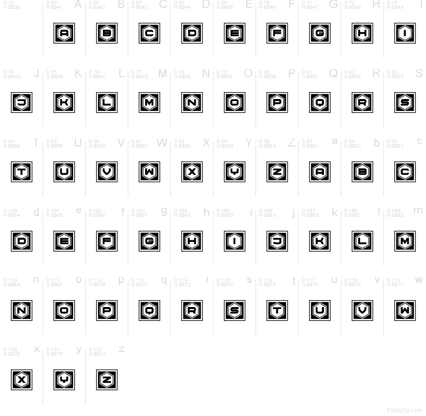 基本拉丁字母 - 字符地图