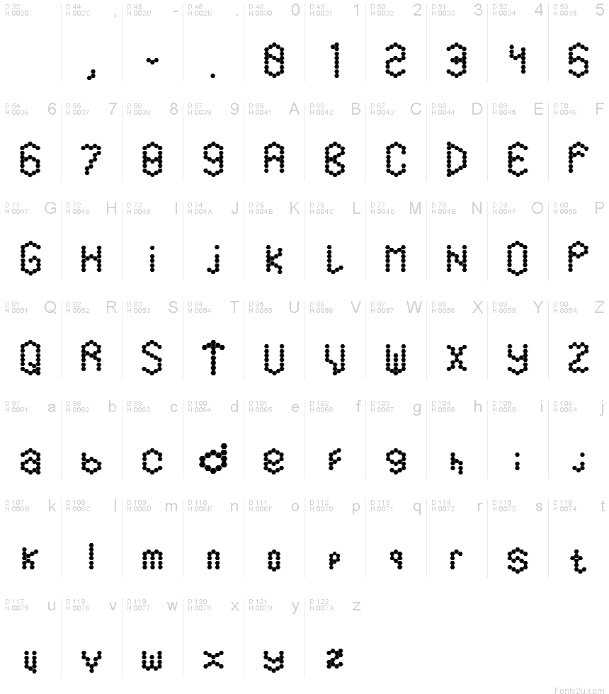 Latin de base - Table de caractères