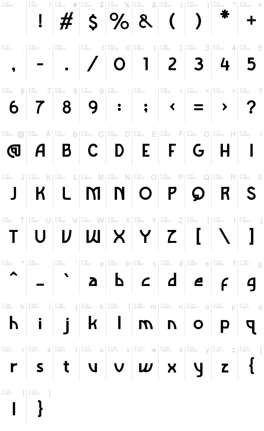 Latin de base - Table de caractères