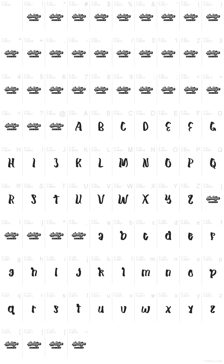 Basic Latin - charmap