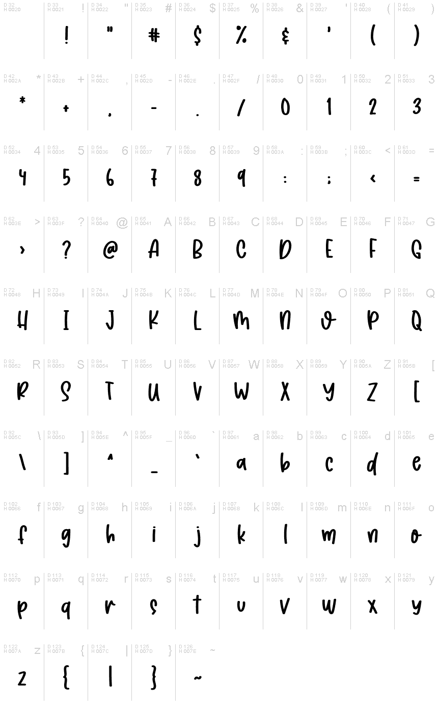Latin de base - Table de caractères