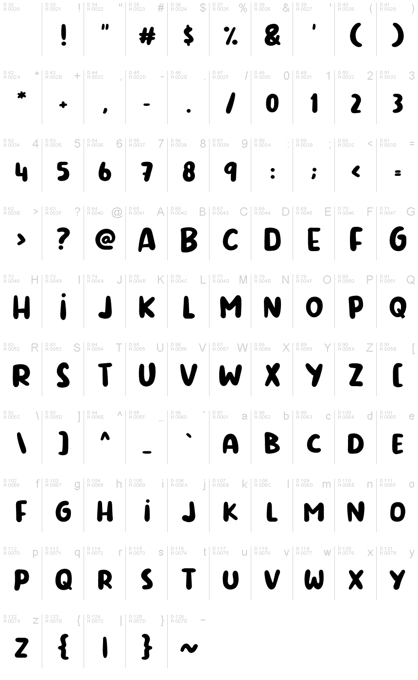 Latin de base - Table de caractères