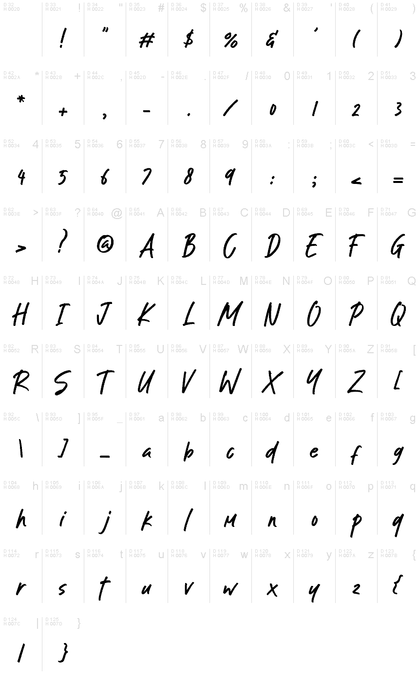 Latin de base - Table de caractères