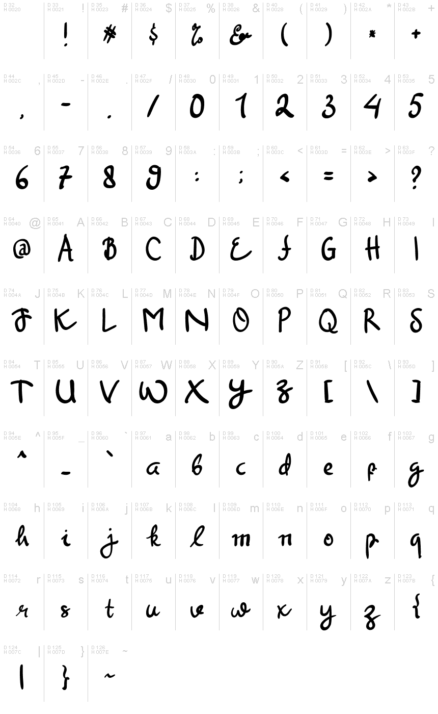 Latin de base - Table de caractères
