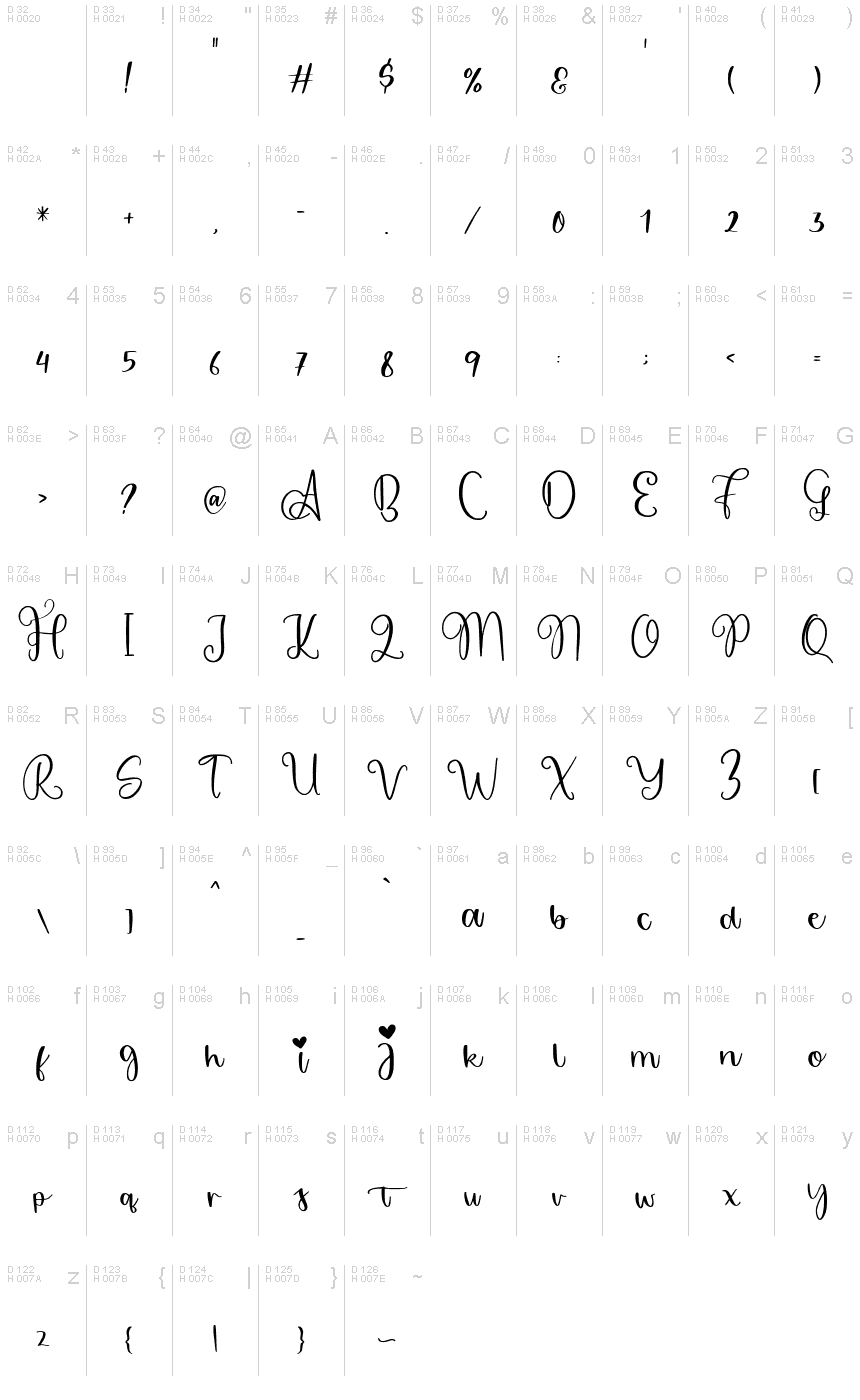 Latin de base - Table de caractères