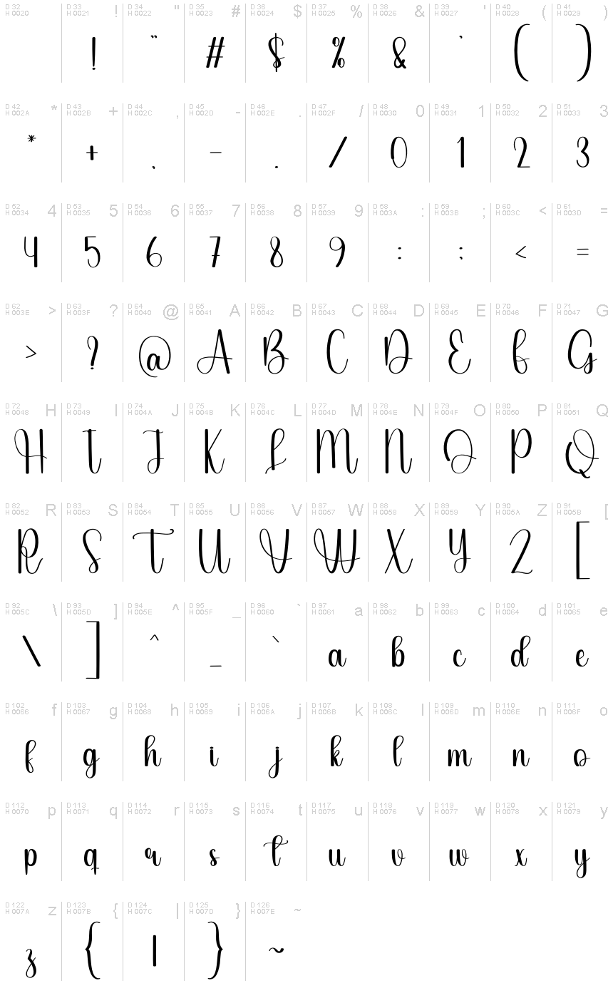 Latin de base - Table de caractères