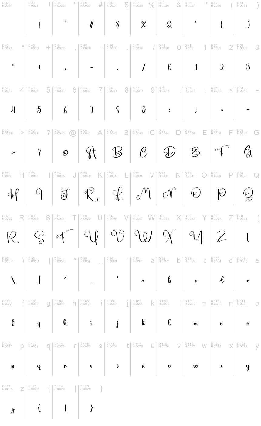 Latin de base - Table de caractères