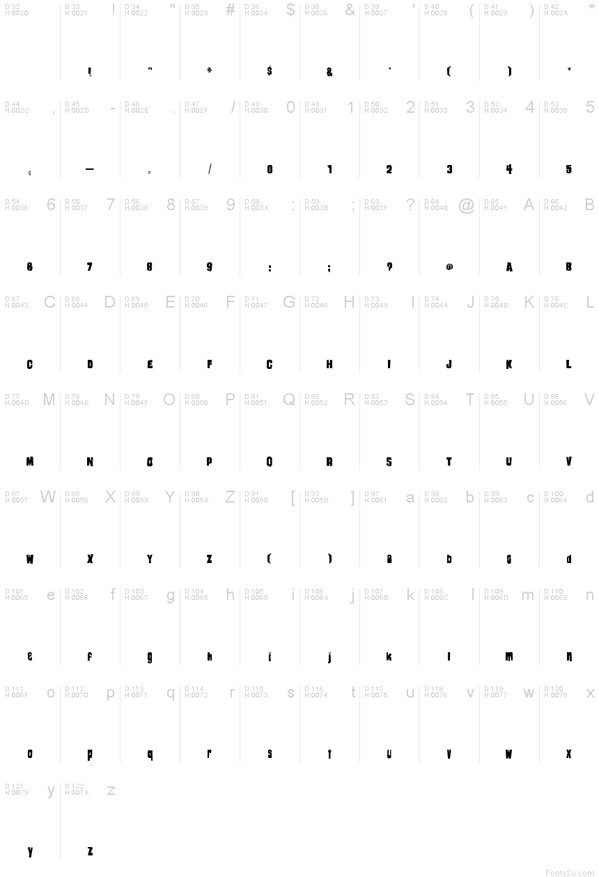 Latin de base - Table de caractères