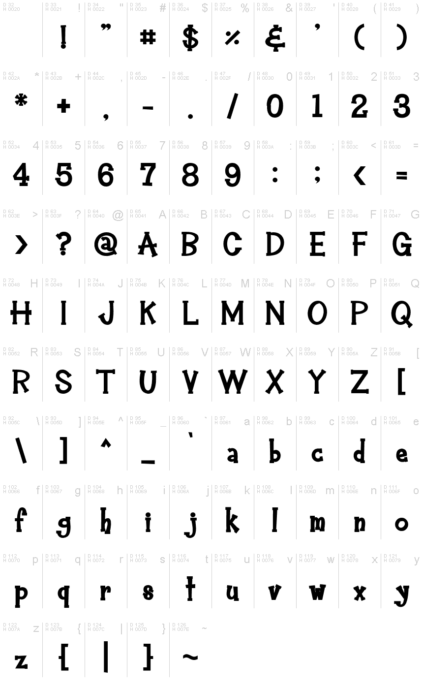 Latin de base - Table de caractères