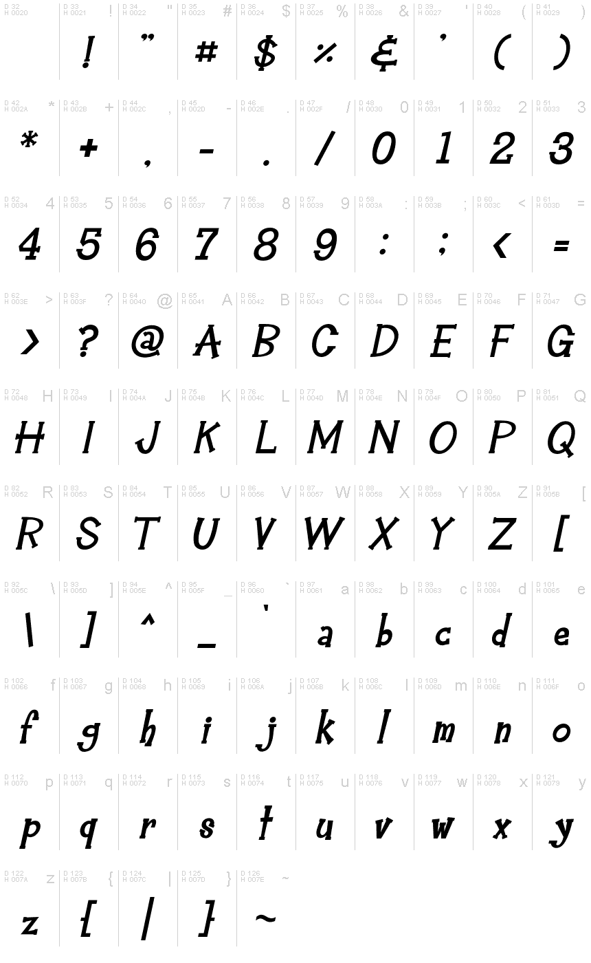 Latin de base - Table de caractères