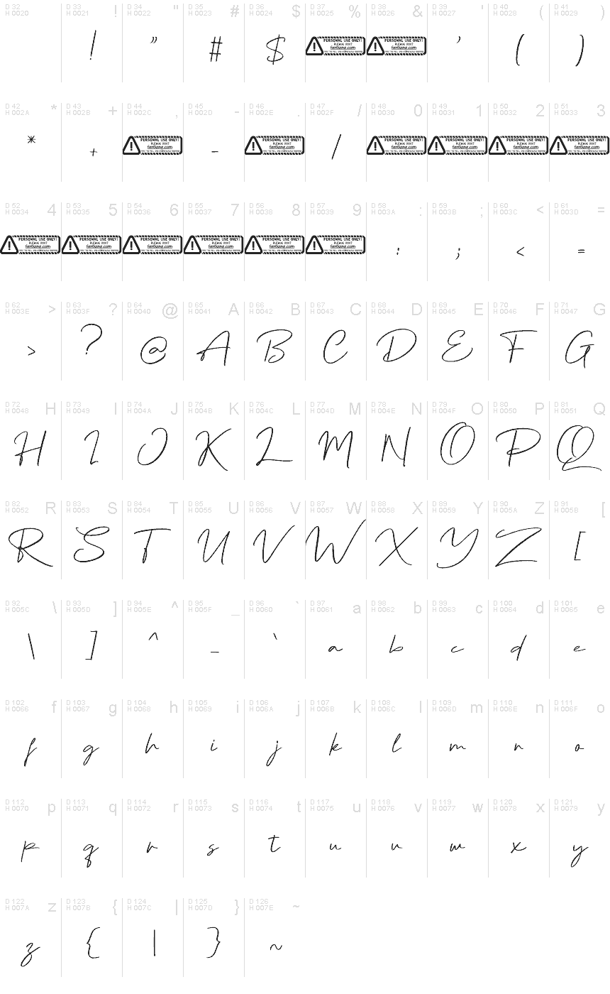 Basic Latin - charmap