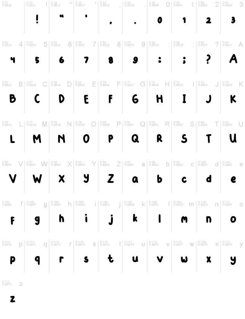 Basic Latin - charmap
