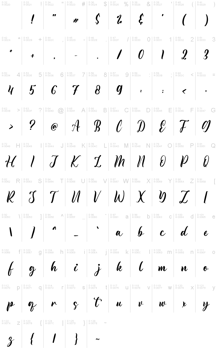 Latin de base - Table de caractères