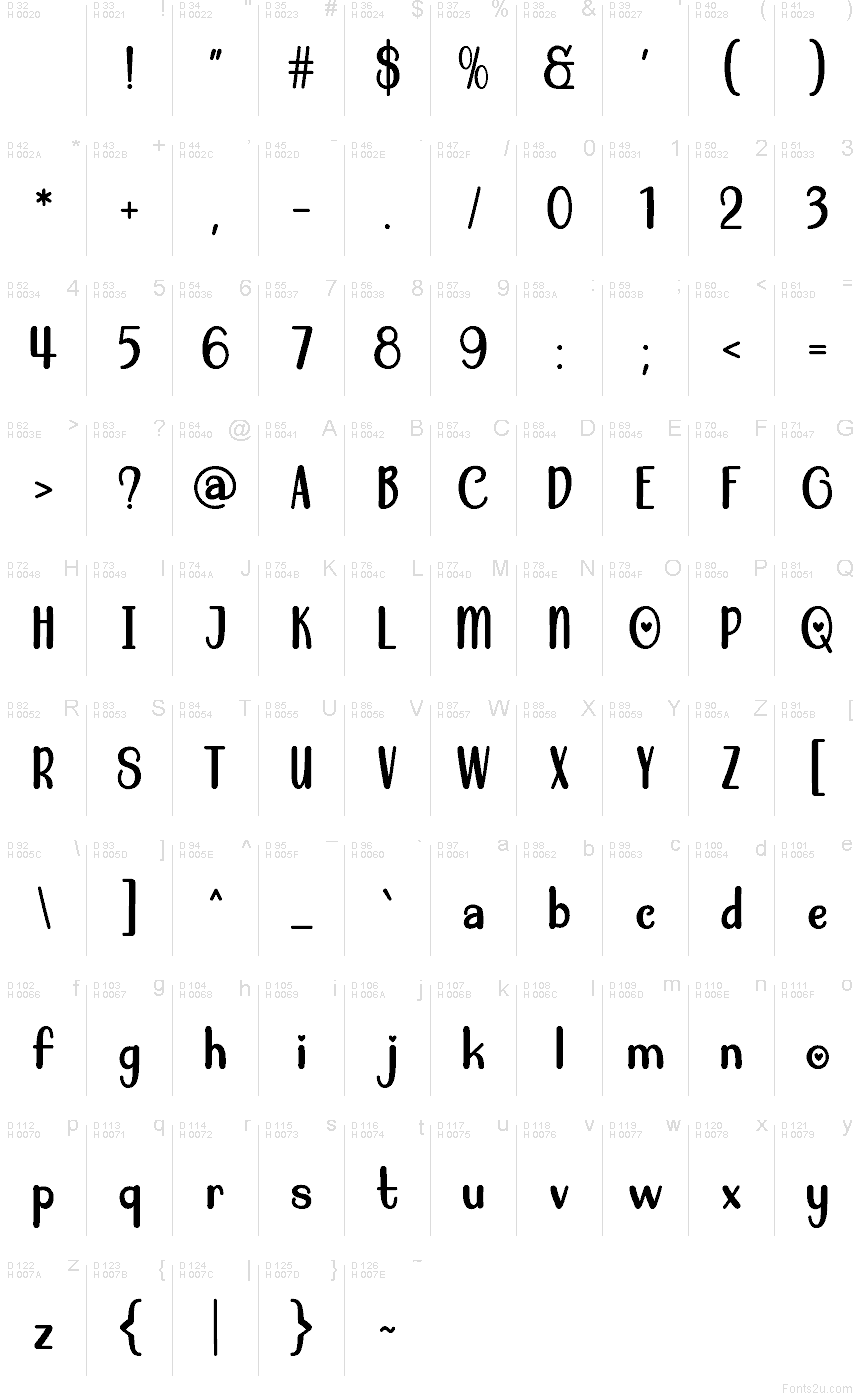 Základná latinka - Znaková sada