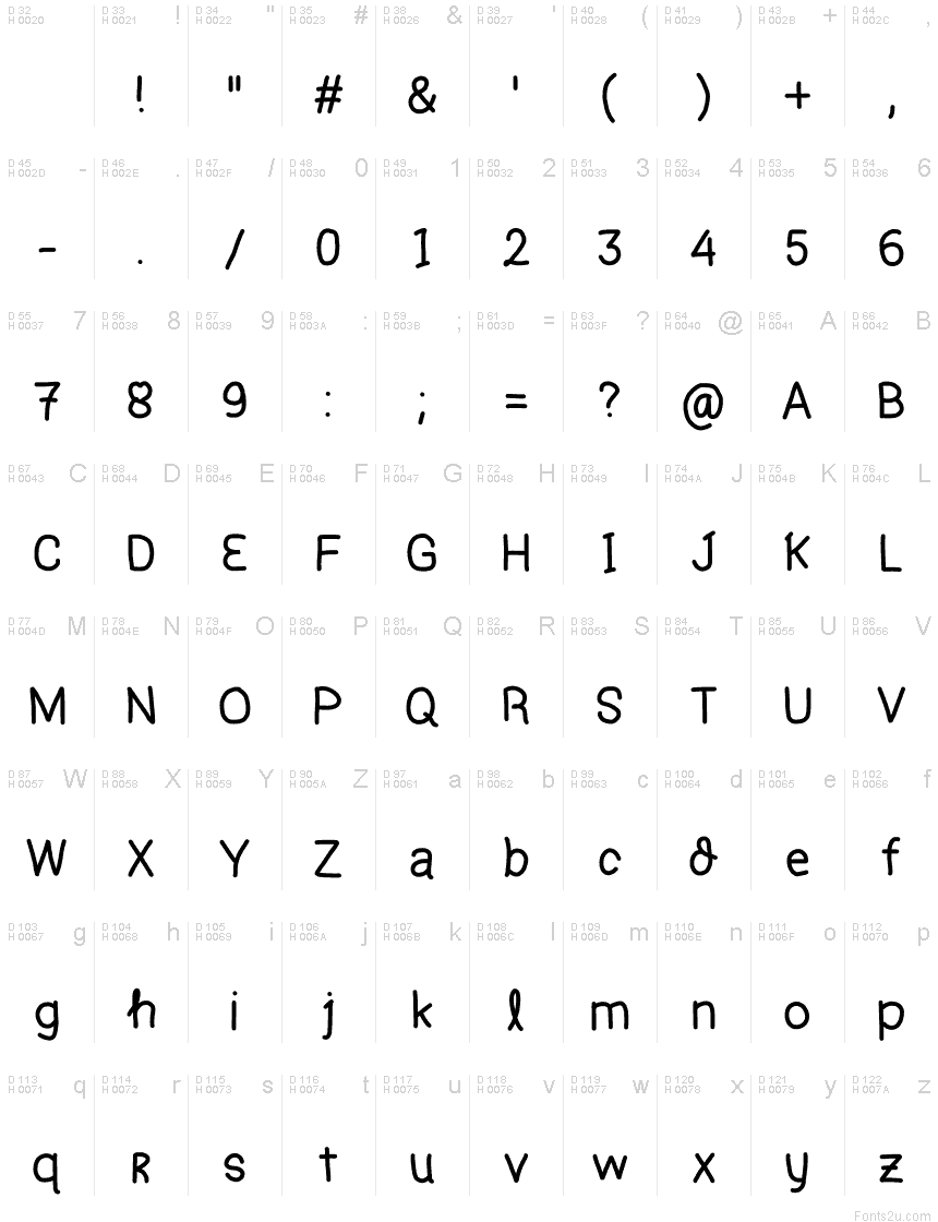 Latin de base - Table de caractères