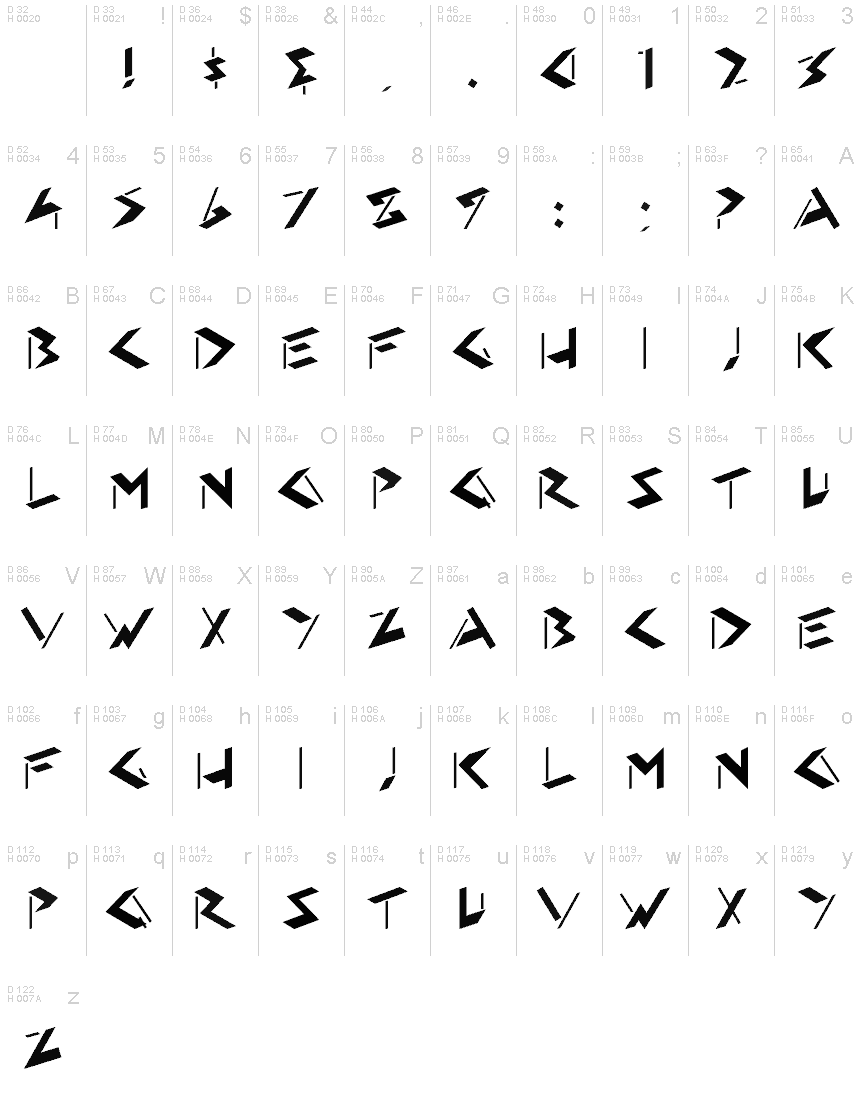 Basic Latin - charmap